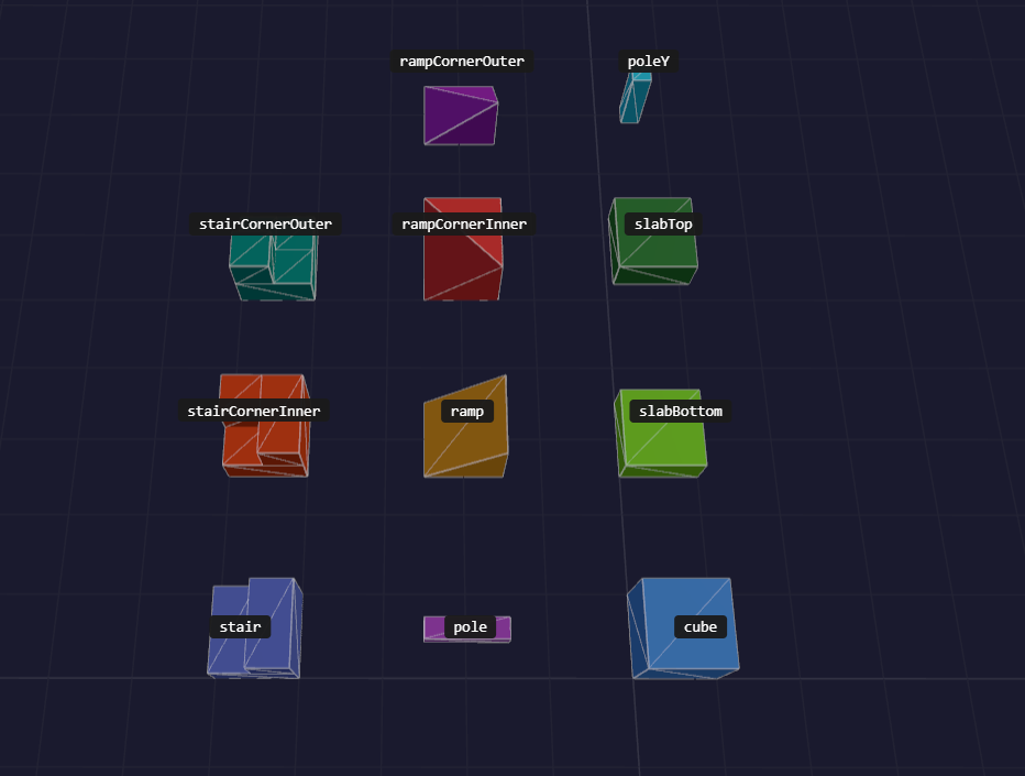 Available block shapes